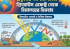 প্রকৃতির আগাম বার্তা: গ্রিনহাউস এফেক্ট থেকে হিমালয়ের হিমবাহ ভয়াবহ ভবিষ্যতের মুখোমুখি মানবজাতি