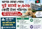 ঋণের বোঝা শোধে দুই মাসেই ৮,৬২৬ কোটি টাকা পরিশোধ