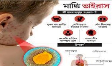 নতুন বালাই মাঙ্কিপক্সঃ সতর্কতাই সমাধান