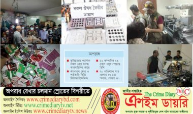 নকল ও ভেজাল ঔষধঃ অনুমোদনহীন গোপন কারখানাঃ অভিযান জরুরী