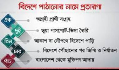 বিদেশ পাঠানোর নামে প্রতারণাঃ বেশিরভাগ প্রতারকই থাকে ধরাছোঁয়ার বাইরে