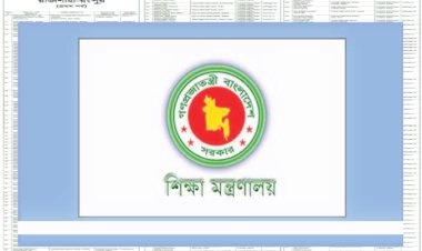 সনদ জালিয়াতি: ৬৭৮ শিক্ষককে চাকরিচ্যুতির নির্দেশঃ ফেরত দিতে হবে বেতন-ভাতা
