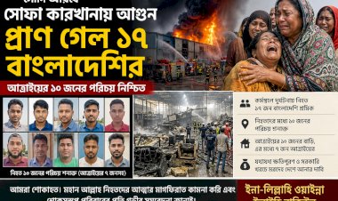 সৌদি আরবে সোফা কারখানায় ভয়াবহ আগুন, প্রাণ গেল ১৭ বাংলাদেশির