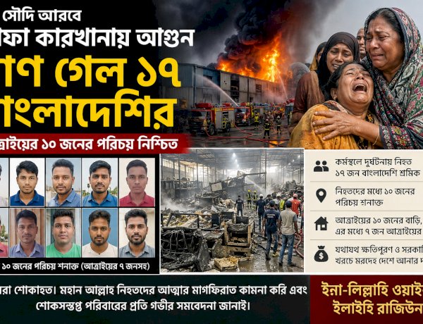 সৌদি আরবে সোফা কারখানায় ভয়াবহ আগুন, প্রাণ গেল ১৭ বাংলাদেশির