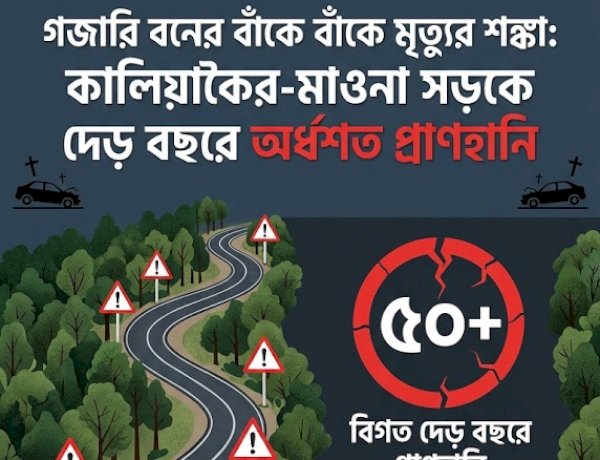 গজারি বনের বাঁকে বাঁকে মৃত্যুর শঙ্কা : কালিয়াকৈর-মাওনা সড়কে দেড় বছরে অর্ধশত প্রাণহানির দাবি