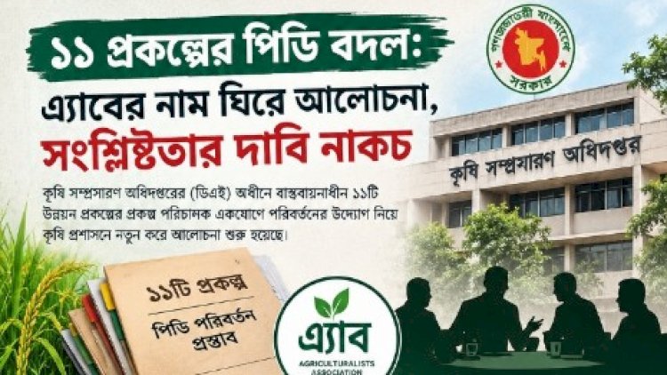 কৃষি প্রকল্পে পিডি বদলের তৎপরতা: ১১ প্রকল্প ঘিরে প্রশ্ন, যোগ্যতা ও স্বচ্ছতা নিয়ে বিতর্ক